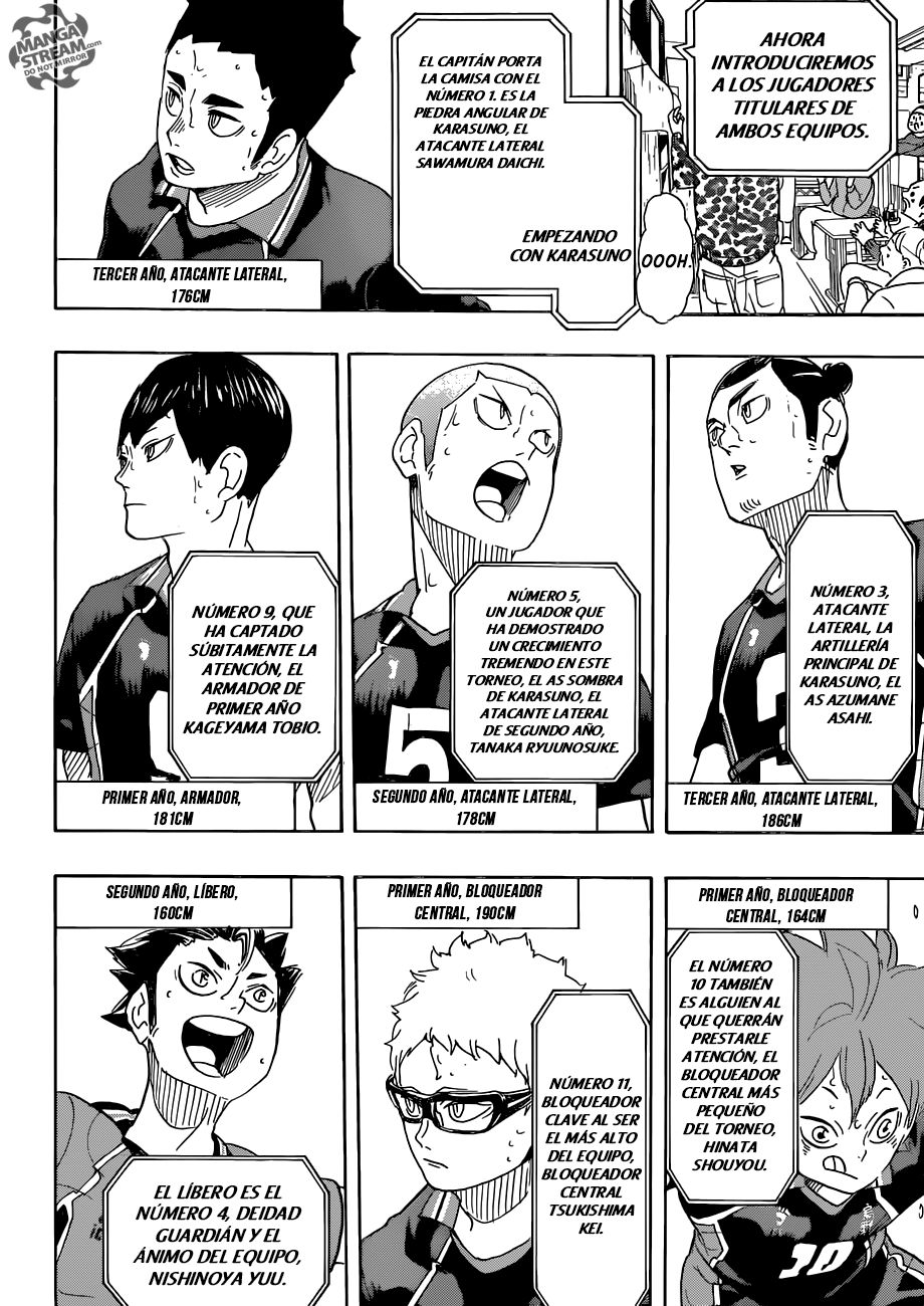 Read Haikyu ES Manga Online