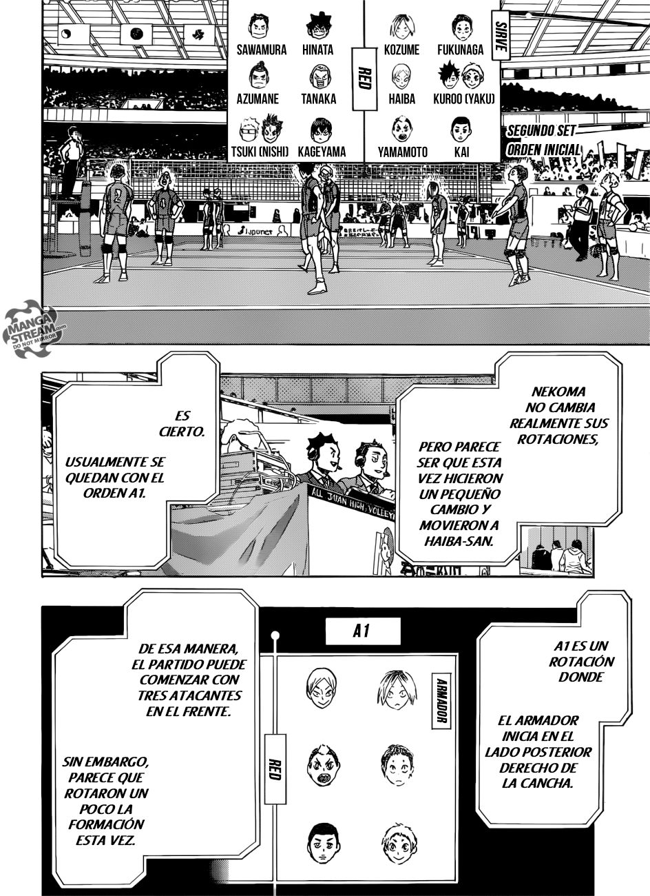 Read Haikyu ES Manga Online