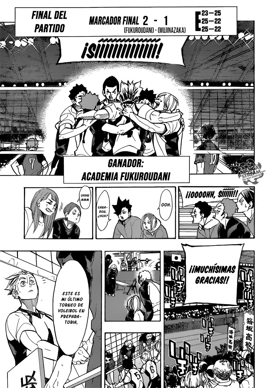 Read Haikyu ES Manga Online