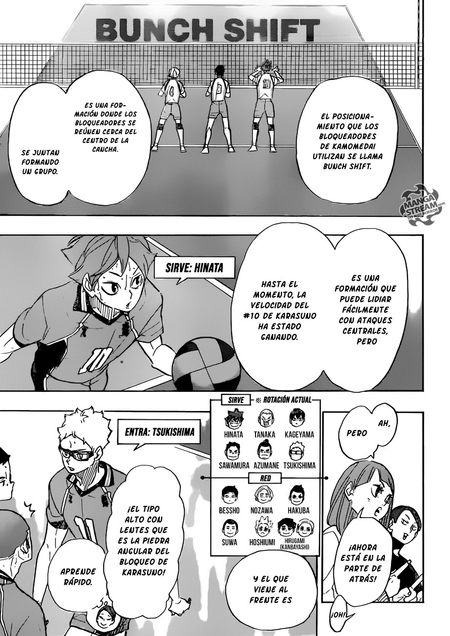 Read Haikyu ES Manga Online