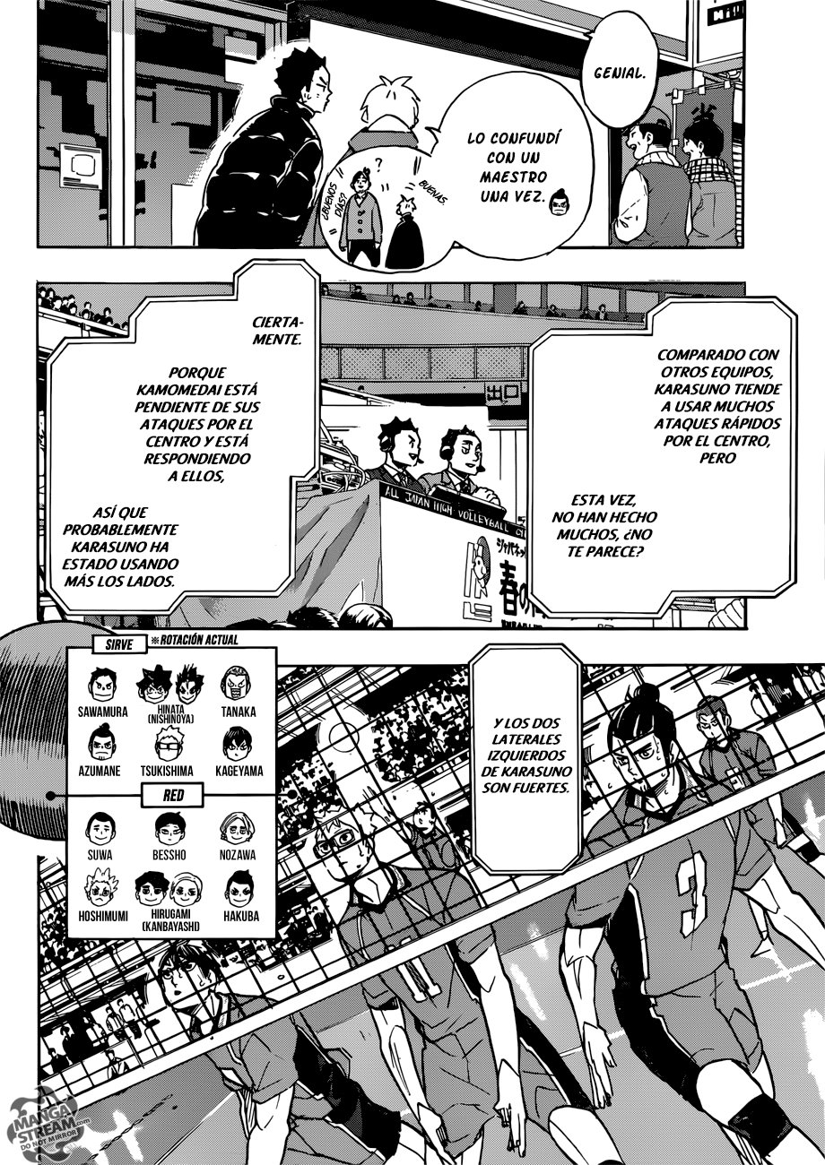 Read Haikyu ES Manga Online