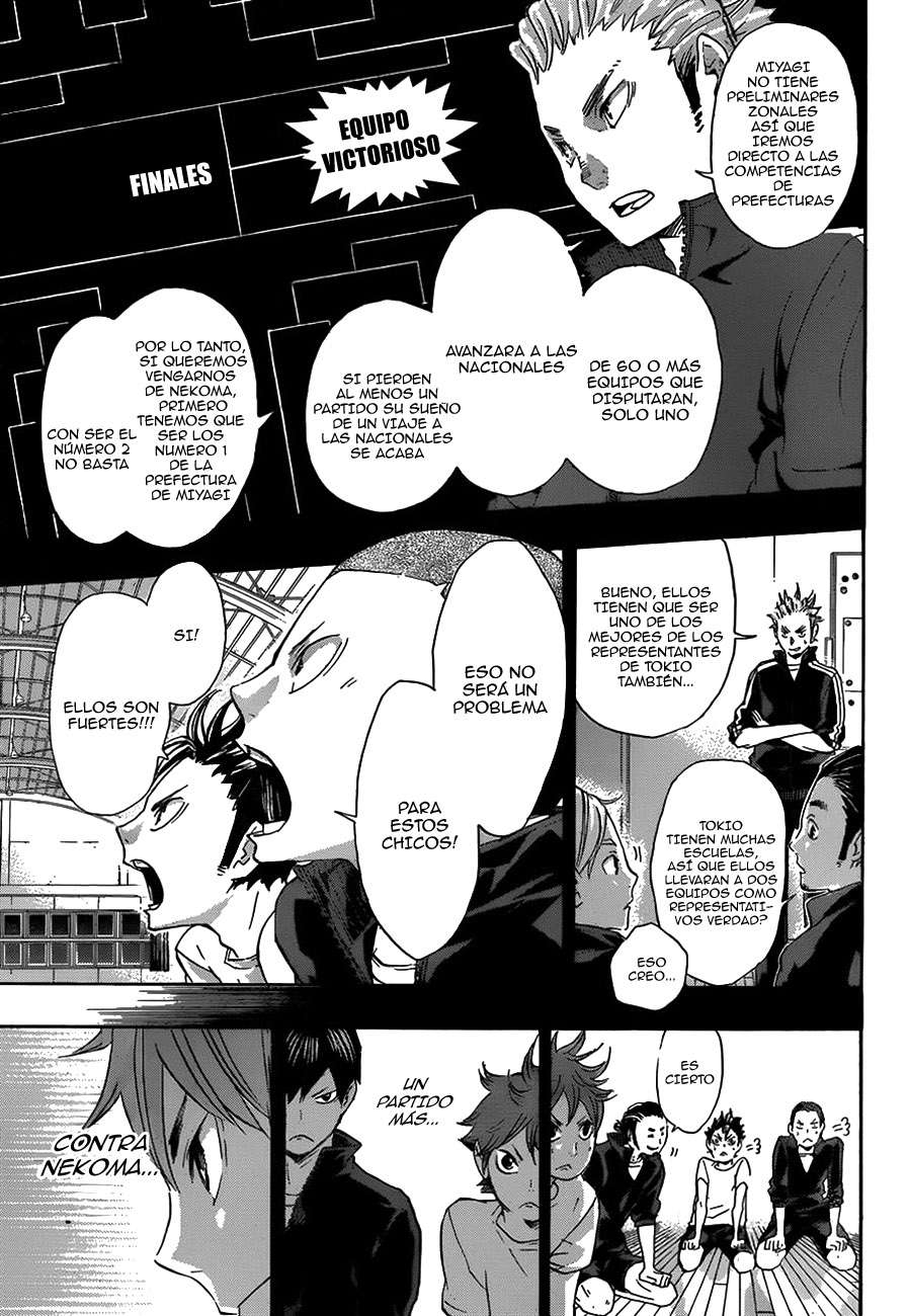 Read Haikyu ES Manga Online