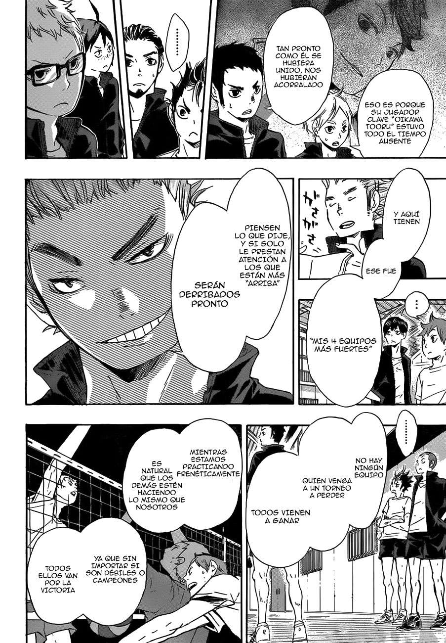 Read Haikyu ES Manga Online