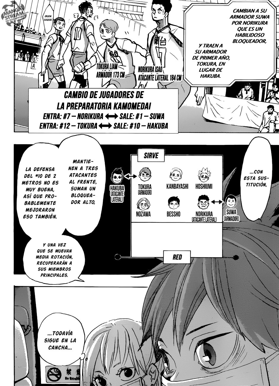Read Haikyu ES Manga Online