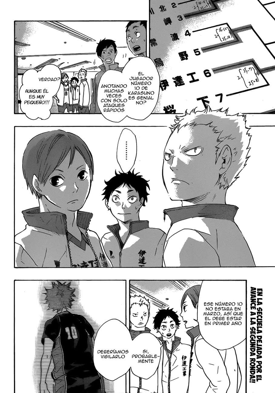 Read Haikyu ES Manga Online