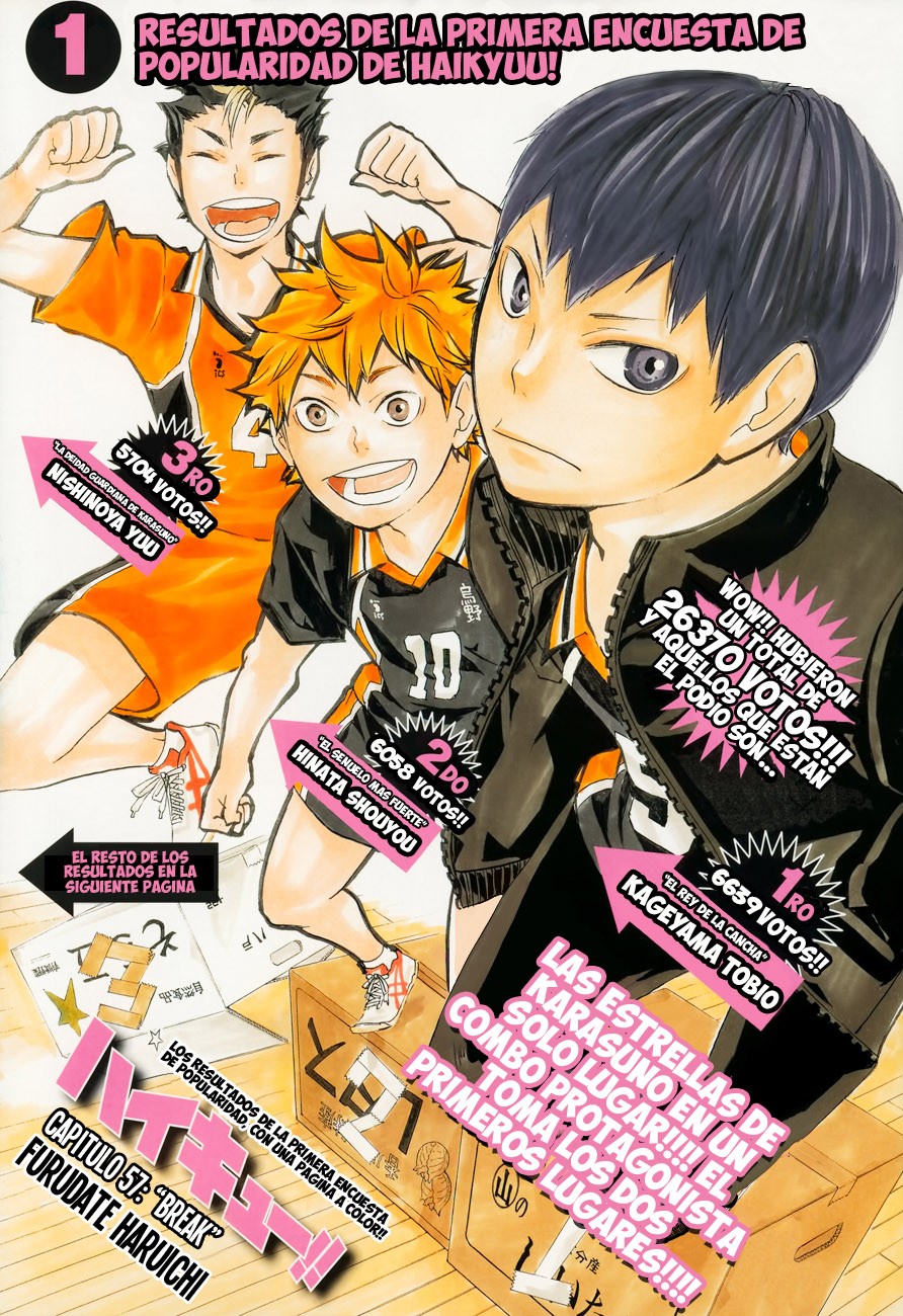Read Haikyu ES Manga Online