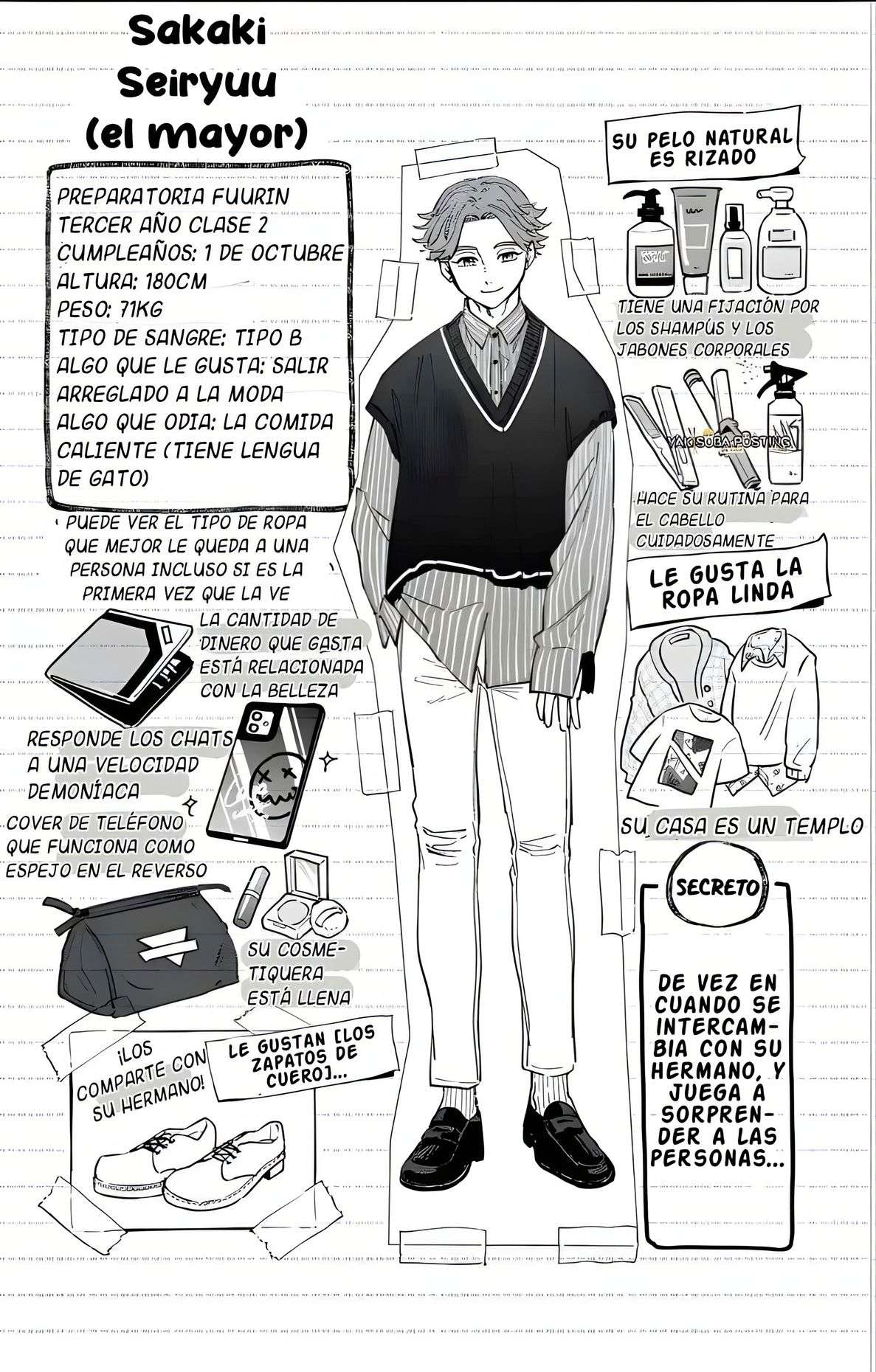 Read Wind Breaker ES Manga Online